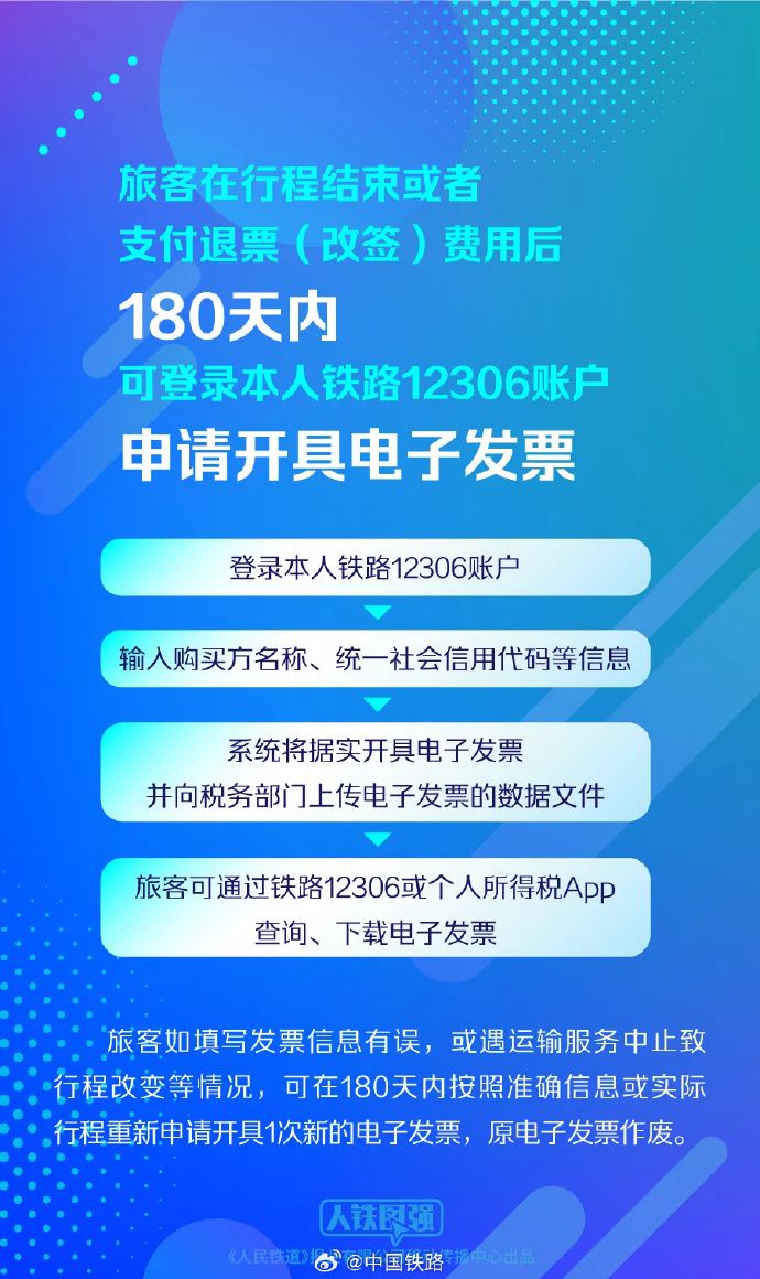 天顺登录：今起，火车票这样报销！一文速览操作流程