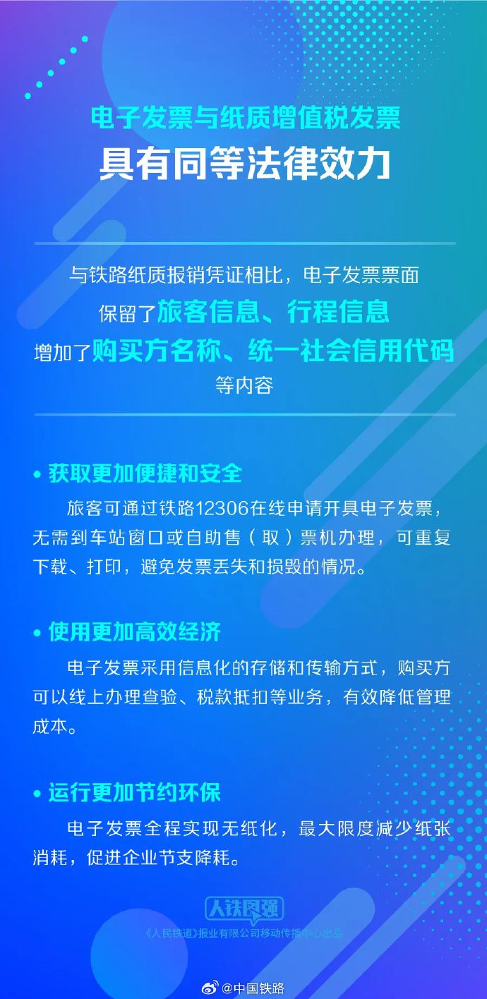 天顺登录：今起，火车票这样报销！一文速览操作流程